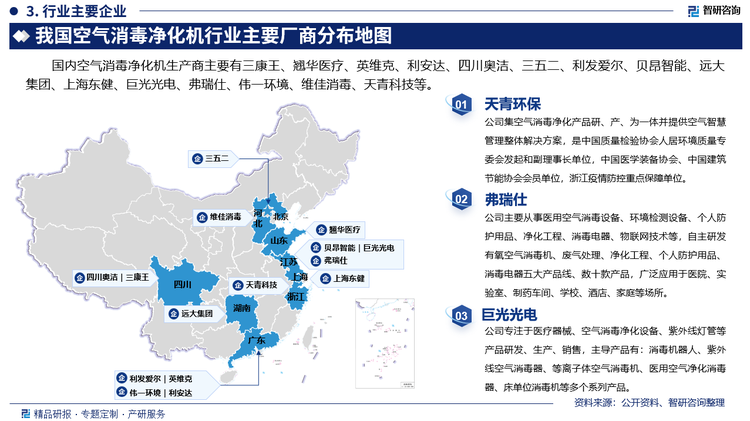 其中天青环保集空气消毒净化产品研、产、为一体并提供空气智慧管理整体解决方案，是中国质量检验协会人居环境质量专委会发起和副理事长单位，中国医学装备协会、中国建筑节能协会会员单位，浙江疫情防控重点保障单位。弗瑞仕主要从事医用空气消毒设备、环境检测设备、个人防护用品、净化工程、消毒电器、物联网技术等，自主研发有氧空气消毒机、废气处理、净化工程、个人防护用品、消毒电器五大产品线、数十款产品，广泛应用于医院、实验室、制药车间、学校、酒店、家庭等场所。巨光光电专注于医疗器械、空气消毒净化设备、紫外线灯管等产品研发、生产、销售，主导产品有：消毒机器人、紫外线空气消毒器、等离子体空气消毒机、医用空气净化消毒器、床单位消毒机等多个系列产品。