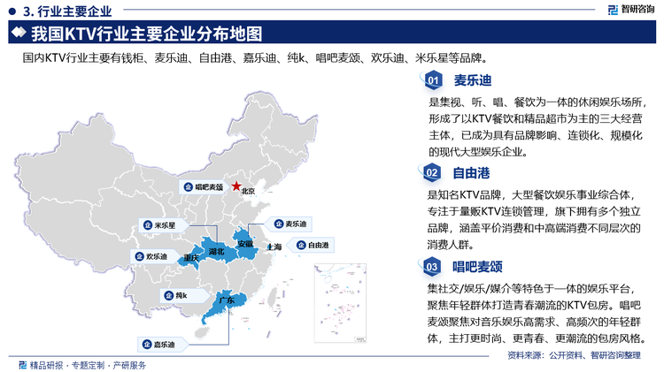 其中麥樂(lè)迪是集視、聽(tīng)、唱、餐飲為一體的休閑娛樂(lè)場(chǎng)所形成了以KTV餐飲和精品超市為主的三大經(jīng)營(yíng)主體，已成為具有品牌影響、連鎖化、規(guī)?；默F(xiàn)代大型娛樂(lè)企業(yè)。自由港是知名KTV品牌，大型餐飲娛樂(lè)事業(yè)綜合體專注于量販KTV連鎖管理，旗下?lián)碛卸鄠€(gè)獨(dú)立品牌，涵蓋平價(jià)消費(fèi)和中高端消費(fèi)不同層次的消費(fèi)人群。唱吧麥頌集社交/娛樂(lè)/媒介等特色于一體的娛樂(lè)平臺(tái)聚焦年輕群體打造青春潮流的KTV包房。唱吧麥頌聚焦對(duì)音樂(lè)娛樂(lè)高需求、高頻次的年輕群體，主打更時(shí)尚、更青春、更潮流的包房風(fēng)格。