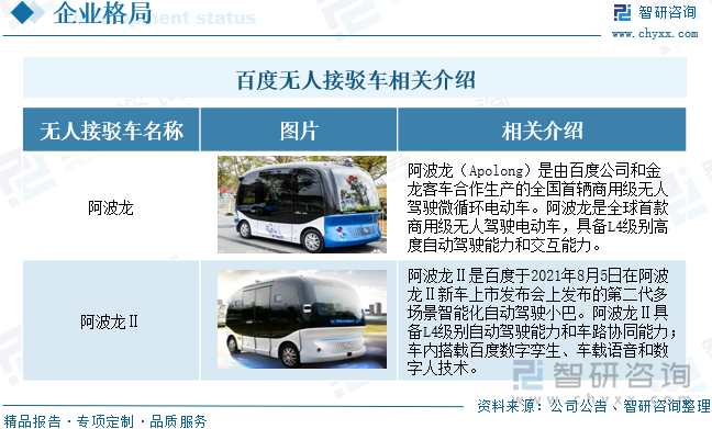 百度無(wú)人接駁車(chē)相關(guān)介紹