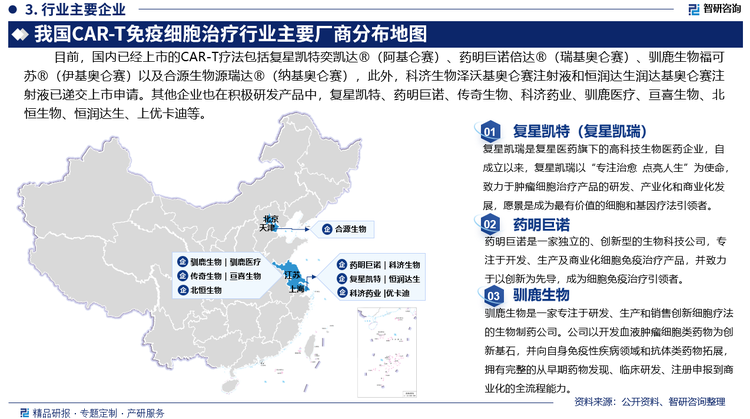 CAR-T免疫细胞治疗是医学界的一大热点，国内企业在布局和研发上呈现出多样化和专业化的趋势。这些企业通过不断的研发和创新，为推动CAR-T细胞疗法在中国的发展和应用做出了重要贡献。目前，国内已经上市的CAR-T疗法包括复星凯特奕凯达®（阿基仑赛）、药明巨诺倍达®（瑞基奥仑赛）、驯鹿生物福可苏®（伊基奥仑赛）以及合源生物源瑞达®（纳基奥仑赛），此外，科济生物泽沃基奥仑赛注射液和恒润达生润达基奥仑赛注射液已递交上市申请。其他企业也在积极研发产品中，复星凯特、药明巨诺、传奇生物、科济药业、驯鹿医疗、亘喜生物、北恒生物、恒润达生、优卡迪等。