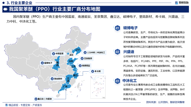 其中碩博電子是集研發(fā)、生產(chǎn)、市場化為一體的定制化高性能高分子材料供應(yīng)商。主要產(chǎn)品包括雙馬型聚酰亞胺樹脂系列及改性聚苯醚樹脂系列。其技術(shù)與產(chǎn)品主要為航空、航天領(lǐng)域中的復(fù)合材料以及5G通信領(lǐng)域中的電子電路基材材料。興盛迪始終專注于工程塑膠領(lǐng)域的研發(fā)與創(chuàng)新，產(chǎn)品線豐富多樣，包括PC、PC/ABS、PPE、PBT、PA、PPA、PPS、PC/ASA、PC/PBT等一系列高性能樹脂材料，在光伏儲能、高端家電、安防設(shè)備、通訊科技、工業(yè)控制、以及新能源汽車等眾多領(lǐng)域得到了廣泛應(yīng)用。中沐化工是專業(yè)從事高純度合成工業(yè)酚類精細化工品和五大工程塑料之一聚苯醚（PPO/PPE）及鄰甲酚、間甲酚、BHT抗氧劑及236三甲基苯酚的研發(fā)、生產(chǎn)、銷售的創(chuàng)新型高新技術(shù)企業(yè)。