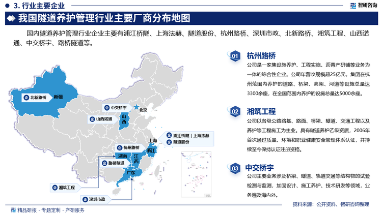 其中杭州路桥是一家集设施养护、工程实施、沥青产研铺等业务为一体的综合性企业。公司年营收规模超25亿元，集团在杭州范围内养护的道路、桥梁、高架、河道等设施总量达3300余座，在全国范围内养护的设施总量达5000余座。湘筑工程以各级公路路基、路面、桥梁、隧道、交通工程以及养护等工程施工为主业。具有隧道养护乙级资质，2006年首次通过质量、环境和职业健康安全管理体系认证，并持续至今保持认证注册资格。中交桥宇主要业务涉及桥梁、隧道、轨道交通等结构物的试验检测与监测，加固设计、施工养护、技术研发等领域，业务遍及海内外。