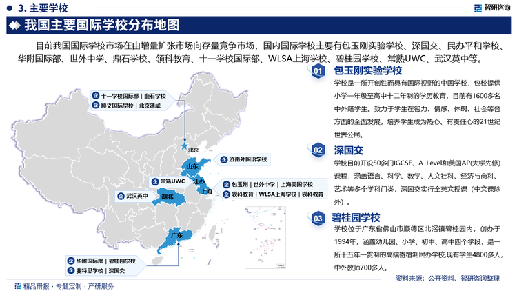 其中包玉刚实验学校是一所开创性而具有国际视野的中国学校，包校提供小学一年级至高中十二年制的学历教育，目前有1600多名中外籍学生。致力于学生在智力、情感、体魄、社会等各方面的全面发展，培养学生成为热心、有责任心的21世纪世界公民。深国交目前开设50多门IGCSE、A Level和美国AP(大学先修)课程，涵盖语言、科学、数学、人文社科、经济与商科、艺术等多个学科门类，深国交实行全英文授课（中文课除外）。碧桂园学校位于广东省佛山市顺德区北滘镇碧桂园内，创办于1994年，涵盖幼儿园、小学、初中、高中四个学段，是一所十五年一贯制的高端寄宿制民办学校,现有学生4800多人，中外教师700多人。