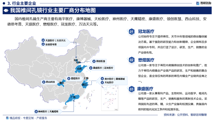 其中冠龙医疗始终专注于提供脊柱、关节外科等领域的微创整体解决方案。基于强劲的研发能力和创新精神，企业拥有百多项国内外专利，并且打造了设计、研发、生产、销售的全产业链布局。懋煜医疗是一家专注于脊柱内窥镜微创技术的创新和推广，致力于脊柱内窥镜全产业链产品的研发、生产和销售的复合型企业，是全球仅有的两家的脊柱内镜全产业链供应商之一。康盛医疗是一家从事骨科产品、生物材料、运动医学、椎间孔镜等产品的研发、生产、销售和服务的高新技术企业。采用国际先进的高、精、尖生产设备和检测仪器，具备国内前列的现代化加工条件和检测手段。