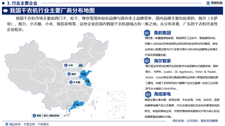 2023年在全球兩百多個國家和地區(qū)售出超過一億臺家電，覆蓋大白電、暖通空調、熱水器、小家電等多個品類。2023年海爾持續(xù)強化干衣機產品研發(fā)和產能投入，上海干衣機工廠的投產，增加產能200萬臺。2023年海爾干衣機收入同比增長20%。