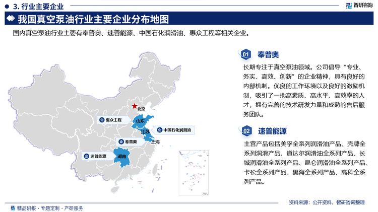 其中奉普奥长期专注于真空泵油领域。公司倡导“专业!务实、高效、创新”的企业精神，具有良好的内部机制。优良的工作环境以及良好的激励机制，吸引了一批高素质、高水平、高效率的人才，拥有完善的技术研发力量和成熟的售后服务团队。速普能源主营产品包括美孚全系列润滑油产品、壳牌全系列润滑产品、道达尔润滑油全系列产品、长城润滑油全系列产品、昆仑润滑油全系列产品卡松全系列产品、黑海全系列产品、高科全系列产品。