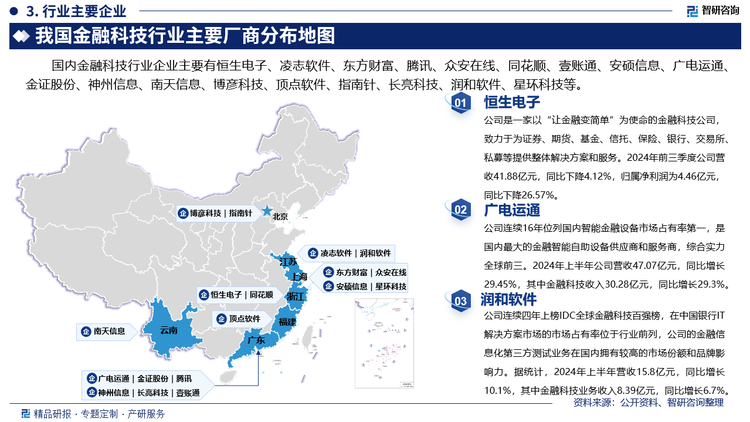 其中恒生電子是一家以“讓金融變簡單”為使命的金融科技公司，致力于為證券、期貨、基金、信托、保險(xiǎn)、銀行、交易所、私募等提供整體解決方案和服務(wù)。2024年前三季度公司營收41.88億元，同比下降4.12%，歸屬凈利潤為4.46億元，同比下降26.57%。廣電運(yùn)通連續(xù)16年位列國內(nèi)智能金融設(shè)備市場占有率第一，是國內(nèi)最大的金融智能自助設(shè)備供應(yīng)商和服務(wù)商，綜合實(shí)力全球前三。2024年上半年公司營收47.07億元，同比增長29.45%，其中金融科技收入30.28億元，同比增長29.3%。潤和軟件連續(xù)四年上榜IDC全球金融科技百強(qiáng)榜，在中國銀行IT解決方案市場的市場占有率位于行業(yè)前列，公司的金融信息化第三方測試業(yè)務(wù)在國內(nèi)擁有較高的市場份額和品牌影響力。據(jù)統(tǒng)計(jì)，2024年上半年?duì)I收15.8億元，同比增長10.1%，其中金融科技業(yè)務(wù)收入8.39億元，同比增長6.7%。