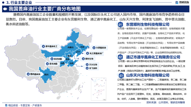 隨著國(guó)內(nèi)蓖麻油加工企業(yè)數(shù)量和規(guī)模的不斷發(fā)展，以及國(guó)際巨頭化工公司進(jìn)入國(guó)內(nèi)市場(chǎng)，國(guó)內(nèi)蓖麻油市場(chǎng)競(jìng)爭(zhēng)趨勢(shì)將會(huì)日益激烈。目前，我國(guó)蓖麻油加工主要企業(yè)有東營(yíng)順利生物科技有限公司、通遼市通華蓖麻化工有限責(zé)任公司、山東天興生物科技有限公司、利津縣龍飛油料加工有限公司、晉中市晉北油脂制造股份有限公司、衡水前進(jìn)油脂有限責(zé)任公司等。