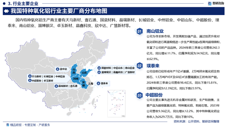 国内特种氧化铝生产商主要有天马新材、壹石通、国瓷材料、晶瑞新材、长城铝业、中州铝业、中铝山东、中超股份、璞泰来、南山铝业、淄博银汉、卓玉新材、晶鑫科技、欣中达、广慧新材等。其中南山铝业为寻求新市场，开发高附加值产品，通过技改升级对氧化铝粉进行高温煅烧进一步生产高性能a型高纯超细微粉，丰富了公司的产品品种。2024年前三季度公司营收242.3亿元，同比增长11.7%，归属净利润为34.9亿元，同比增长62.9%。璞泰来目前已经形成年产7亿㎡基膜、2万吨纳米氧化铝及勃姆石、1.5万吨PVDF及60亿㎡涂覆隔膜加工的有效产能。2024年前三季度公司营收98.4亿元，同比下降15.81%，归属净利润为12.39亿元，同比下降23.97%。中超股份主要从事先进无机非金属材料研发、生产和销售，主要产品为超细氢氧化铝、特种氧化铝、勃姆石等。2023年公司营收9.36亿元，同比增长12.2%，其中特种氧化铝业务收入为2629.7万元，同比下降10%。