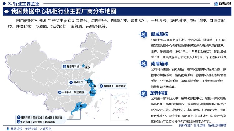 其中朗威股份主要從事服務器機柜、冷熱通道、微模塊、T-block 機架等數(shù)據(jù)中心機柜和數(shù)據(jù)電纜等綜合布線產(chǎn)品的研發(fā)、生產(chǎn)、銷售服務。2024年上半年營收5.6億元，同比增長32.1%，其中數(shù)據(jù)中心機柜收入1.8億元，同比增長27.9%。南盾通訊現(xiàn)有主要產(chǎn)品線包括：模塊化數(shù)據(jù)中心解決方案、數(shù)據(jù)中心機柜系統(tǒng)、智能配電系統(tǒng)、數(shù)據(jù)中心基礎設施管理系統(tǒng)、公共監(jiān)視系統(tǒng)、通信基站系統(tǒng)、工業(yè)控制柜系統(tǒng)、智能終端柜系統(tǒng)等。龍驊科技是一家專業(yè)從事：模塊化數(shù)據(jù)中心，智能一體化機柜、智能PDU、智能恒溫機柜、調(diào)度控制臺等數(shù)據(jù)中心相關產(chǎn)品的設計開發(fā)、規(guī)模生產(chǎn)、市場銷售、技術服務為一體的現(xiàn)代化企業(yè)。是專業(yè)的智能機柜-恒溫機柜廠家-監(jiān)控臺指揮控制臺廠家監(jiān)控操作臺廠家監(jiān)控調(diào)度合廠家。