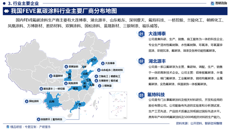 其中大连博泰是集科研、生产、销售、施工服务为一体的科技企业，专业生产溶剂性氟树脂、水性氟树脂、环氧漆、环氧富锌底漆、彩钢瓦漆、氟碳漆、油漆及各种功能性氟碳漆。湖北源丰是一家以氟碳漆为主营，集研制、调配、生产、销售于一体的高新技术企业。公司主营：铝单板氟碳漆，外墙氟碳漆，铜门氟碳漆，工业氟碳漆，钢结构氟碳漆，金属氟碳漆，实色氟碳漆，保温装饰一体板氟碳漆。氟特科技是专门从事氟碳涂料及相关材料研究、开发和应用的股份有限公司。公司配备有先进的实验室和分析测试室，生产工艺先进，产品技术质量达到或超过国际先进水平。具有年产4000吨氟碳涂料及5000吨相关材料的生产能力。