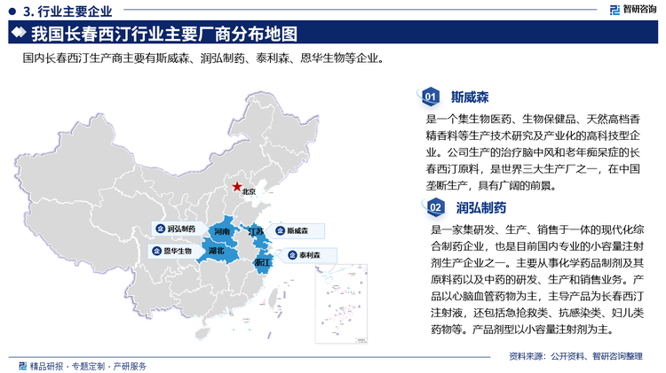 其中斯威森是一個集生物醫(yī)藥、生物保健品、天然高檔香精香料等生產(chǎn)技術(shù)研究及產(chǎn)業(yè)化的高科技型企業(yè)。公司生產(chǎn)的治療腦中風(fēng)和老年癡呆癥的長春西汀原料，是世界三大生產(chǎn)廠之一，在中國壟斷生產(chǎn)，具有廣闊的前景。潤弘制藥是一家集研發(fā)、生產(chǎn)、銷售于一體的現(xiàn)代化綜合制藥企業(yè)，也是目前國內(nèi)專業(yè)的小容量注射劑生產(chǎn)企業(yè)之一。主要從事化學(xué)藥品制劑及其原料藥以及中藥的研發(fā)、生產(chǎn)和銷售業(yè)務(wù)。產(chǎn)品以心腦血管藥物為主，主導(dǎo)產(chǎn)品為長春西汀注射液，還包括急搶救類、抗感染類、婦兒類藥物等。產(chǎn)品劑型以小容量注射劑為主。