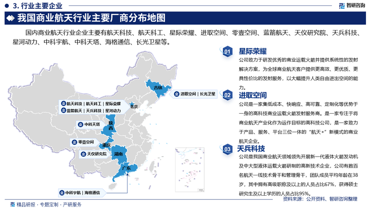 其中星際榮耀致力于研發(fā)優(yōu)秀的商業(yè)運載火箭并提供系統(tǒng)性的發(fā)射解決方案，為全球商業(yè)航天客戶提供更高效、更優(yōu)質、更具性價比的發(fā)射服務，以大幅提升人類自由進出空間的能力。進取空間是一家集低成本、快響應、高可靠、定制化等優(yōu)勢于一身的高科技商業(yè)運載火箭發(fā)射服務商。是一家專注于將商業(yè)航天產(chǎn)業(yè)化作為運作目標的高科技公司，是一家致力于產(chǎn)品、服務、平臺三位一體的“航天+”新模式的商業(yè)航天企業(yè)。天兵科技是我國商業(yè)航天領域領先開展新一代液體火箭發(fā)動機及中大型液體運載火箭研制的高新技術企業(yè)，公司有數(shù)百名航天一線技術骨干和管理骨干，團隊成員平均年齡在38歲，其中擁有高級職稱及以上的人員占比67%，獲得碩士研究生及以上學歷的人員占比95%。