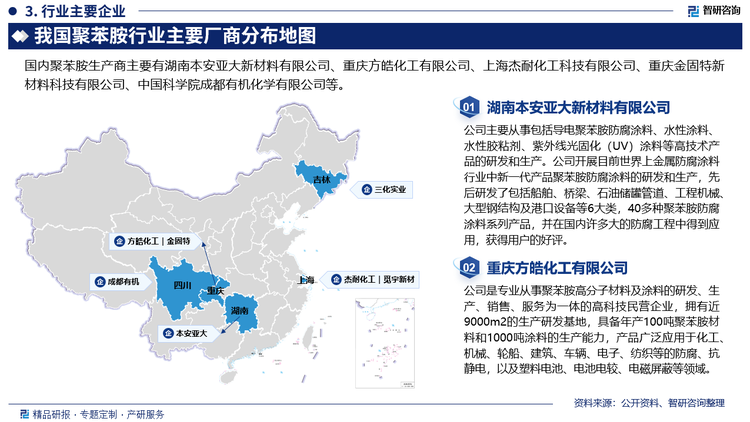 在竞争格局方面，我国聚苯胺行业市场竞争激烈，企业数量众多，众多国内外企业纷纷投入巨资进行研发和生产，争夺市场份额。目前，国际知名品牌如杜邦、阿克苏诺贝尔等在国内市场上占据大部分市场份额。不过，国内企业如华鲁恒升、湖南中科本安新材料等也在不断壮大自身实力，在技术创新、生产规模及市场拓展方面不断取得突破，与国际巨头争夺市场份额。未来，随着技术的不断进步和市场需求的扩大，行业内将涌现更多具有创新能力和市场竞争力的企业，行业整合持续加速，优势企业将通过兼并重组等方式扩大规模，提升整体竞争力。