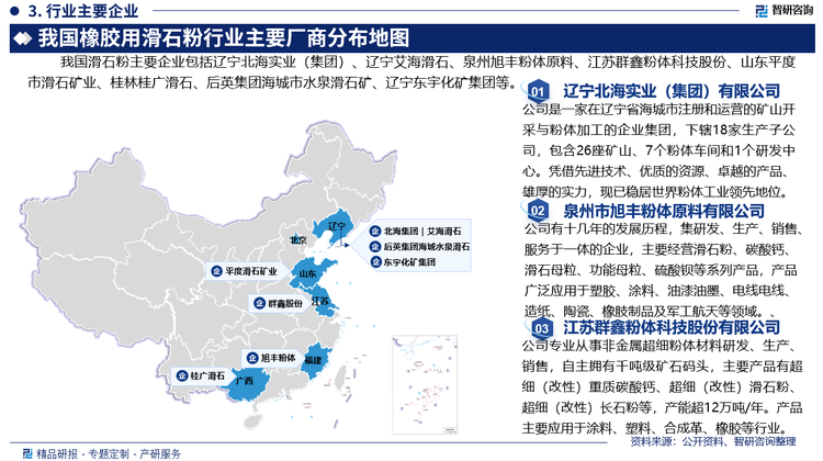 我国滑石粉主要企业包括辽宁北海实业（集团）有限公司、辽宁艾海滑石有限公司、泉州市旭丰粉体原料有限公司、江苏群鑫粉体科技股份有限公司、山东省平度市滑石矿业有限公司、桂林桂广滑石开发有限公司、后英集团海城市水泉滑石矿有限公司、辽宁东宇化矿集团有限公司等。