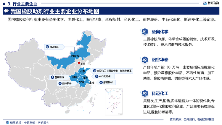 其中圣奧化學(xué)主營橡膠助劑、化學(xué)合成藥的銷售、技術(shù)開發(fā)技術(shù)轉(zhuǎn)讓、技術(shù)咨詢與技術(shù)服務(wù)。陽谷華泰產(chǎn)品年總產(chǎn)能 30 萬噸，主要包括標(biāo)準(zhǔn)橡膠化學(xué)品、預(yù)分散橡膠化學(xué)品、不溶性硫磺、加工助劑、橡膠防護(hù)蠟、樹脂類等六大產(chǎn)品體系?？七~化工是一集研發(fā),生產(chǎn),銷售,資本運營為一體的現(xiàn)代化,專業(yè)化,國際化橡膠助劑企業(yè)，產(chǎn)品主要有橡膠促進(jìn)劑,橡膠防老劑等。