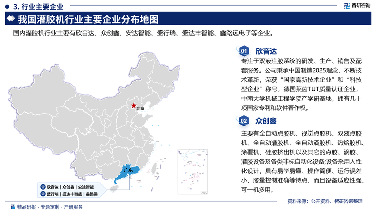 其中欣音达专注于双液注胶系统的研发、生产、销售及配套服务。公司秉承中国制造2025理念，不断技术革新，荣获“国家高新技术企业”和“科技型企业”称号，德国莱茵TUT质量认证企业中南大学机械工程学院产学研基地，拥有几十项国家专利和软件著作权。众创鑫主要有全自动点胶机、视觉点胶机、双液点胶机、全自动灌胶机、全自动滴胶机、热熔胶机、涂覆机、硅胶挤出机以及其它的点胶、滴胶灌胶设备及各类非标自动化设备;设备采用人性化设计，具有易学易懂、操作简便、运行误差小、胶量控制准确等特点，而且设备适应性强可一机多用。