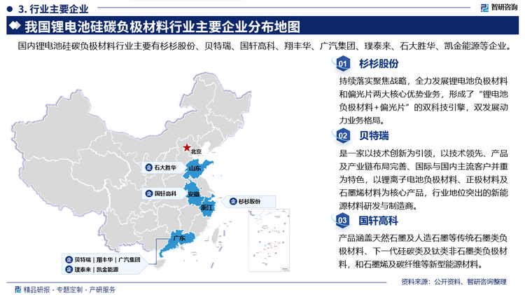 其中杉杉股份持续落实聚焦战略，全力发展锂电池负极材料和偏光片两大核心优势业务，形成了“锂电池负极材料+偏光片”的双科技引擎，双发展动力业务格局。贝特瑞是一家以技术创新为引领，以技术领先、产品及产业链布局完善、国际与国内主流客户并重为特色，以锂离子电池负极材料、正极材料及石墨烯材料为核心产品，行业地位突出的新能源材料研发与制造商。国轩高科产品涵盖天然石墨及人造石墨等传统石墨类负极材料、下一代硅碳类及钛类非石墨类负极材料，和石墨烯及碳纤维等新型能源材料。