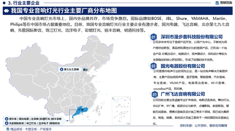 其中，國光電器主營業(yè)務(wù)主要是音響電聲類業(yè)務(wù)及鋰電池業(yè)務(wù)。其音響電聲類業(yè)務(wù)主要產(chǎn)品包括揚(yáng)聲器、藍(lán)牙音箱、智能音箱、汽車音響、專業(yè)音響、VR/AR產(chǎn)品、電腦周邊音響、Wi-Fi音箱、soundbar產(chǎn)品、耳機(jī)等。2023年，國光電器音箱及揚(yáng)聲器實(shí)現(xiàn)營業(yè)收入49.02億元，占總營收的82.62%。目前國光電器音響電聲類業(yè)務(wù)和鋰電池類業(yè)務(wù)規(guī)模相對于全球的市場規(guī)模尚屬微小，有寬廣的應(yīng)用場景、巨大的行業(yè)發(fā)展空間。