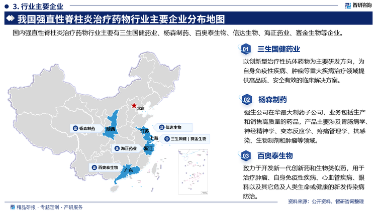 企業(yè)中三生國健藥業(yè)以創(chuàng)新型治療性抗體藥物為主要研發(fā)方向，為自身免疫性疾病、腫瘤等重大疾病治療領域提供高品質(zhì)、安全有效的臨床解決方案。楊森制藥是強生公司在華最大制藥子公司，業(yè)務包括生產(chǎn)和銷售高質(zhì)量的藥品，產(chǎn)品主要涉及胃腸病學、神經(jīng)精神學、變態(tài)反應學、疼痛管理學、抗感染、生物制劑和腫瘤等領域。百奧泰生物致力于開發(fā)新一代創(chuàng)新藥和生物類似藥，用于治療腫瘤、自身免疫性疾病、心血管疾病、眼科以及其它危及人類生命或健康的新發(fā)傳染病防治。