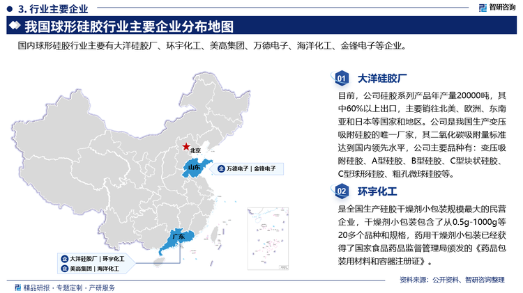 其中大洋硅胶厂硅胶系列产品年产量20000吨，其中60%以上出口，主要销往北美、欧洲、东南亚和日本等国家和地区。公司是我国生产变压吸附硅胶的唯一厂家，其二氧化碳吸附量标准达到国内领先水平，公司主要品种有:变压吸附硅胶、A型硅胶、B型硅胶、C型块状硅胶C型球形硅胶、粗孔微球硅胶等。环宇化工是全国生产硅胶干燥剂小包装规模最大的民营企业，干燥剂小包装包含了从0.5g-1000g等20多个品种和规格，药用干燥剂小包装已经获得了国家食品药品监督管理局颁发的《药品包装用材料和容器注册证》。