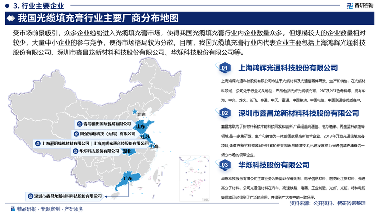 受市場前景吸引，眾多企業(yè)紛紛進(jìn)入光纜填充膏市場，使得我國光纜填充膏行業(yè)內(nèi)企業(yè)數(shù)量眾多，但規(guī)模較大的企業(yè)數(shù)量相對較少，大量中小企業(yè)的參與競爭，使得市場格局較為分散。目前，我國光纜填充膏行業(yè)內(nèi)代表企業(yè)主要包括上海鴻輝光通科技股份有限公司、深圳市鑫昌龍新材料科技股份有限公司、華爍科技股份有限公司等，其中，上海鴻輝光通科技股份有限公司專注于光纜材料及光通信器件研發(fā)、生產(chǎn)和銷售，在光纜材料領(lǐng)域，公司處于行業(yè)龍頭地位，產(chǎn)品包括光纖光纜填充膏，PBT及PBT色母料等，擁有華為、中興、烽火、長飛、亨通、中天、富通、中國移動(dòng)、中國電信、中國聯(lián)通、康寧、古河、莫仕、普睿司曼等優(yōu)質(zhì)客戶。