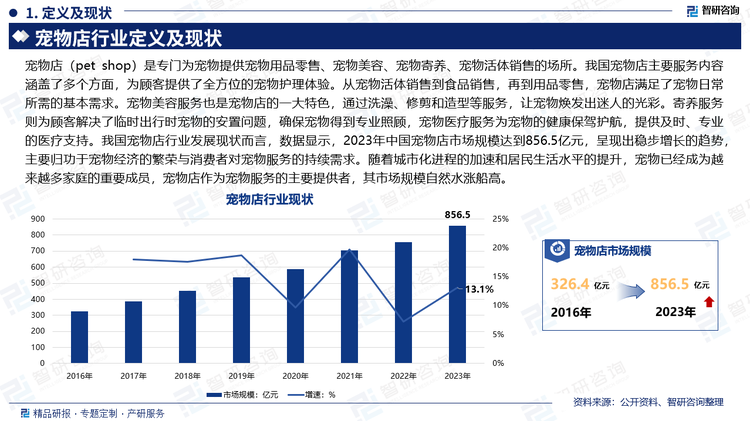 寵物店（pet shop）是專門為寵物提供寵物用品零售、寵物美容、寵物寄養(yǎng)、寵物活體銷售的場(chǎng)所。我國(guó)寵物店主要服務(wù)內(nèi)容涵蓋了多個(gè)方面，為顧客提供了全方位的寵物護(hù)理體驗(yàn)。從寵物活體銷售到食品銷售，再到用品零售，寵物店滿足了寵物日常所需的基本需求。寵物美容服務(wù)也是寵物店的一大特色，通過(guò)洗澡、修剪和造型等服務(wù)，讓寵物煥發(fā)出迷人的光彩。寄養(yǎng)服務(wù)則為顧客解決了臨時(shí)出行時(shí)寵物的安置問(wèn)題，確保寵物得到專業(yè)照顧，寵物醫(yī)療服務(wù)為寵物的健康保駕護(hù)航，提供及時(shí)、專業(yè)的醫(yī)療支持。我國(guó)寵物店行業(yè)發(fā)展現(xiàn)狀而言，數(shù)據(jù)顯示，2023年中國(guó)寵物店市場(chǎng)規(guī)模達(dá)到856.5億元，呈現(xiàn)出穩(wěn)步增長(zhǎng)的趨勢(shì)，主要?dú)w功于寵物經(jīng)濟(jì)的繁榮與消費(fèi)者對(duì)寵物服務(wù)的持續(xù)需求。隨著城市化進(jìn)程的加速和居民生活水平的提升，寵物已經(jīng)成為越來(lái)越多家庭的重要成員，寵物店作為寵物服務(wù)的主要提供者，其市場(chǎng)規(guī)模自然水漲船高。