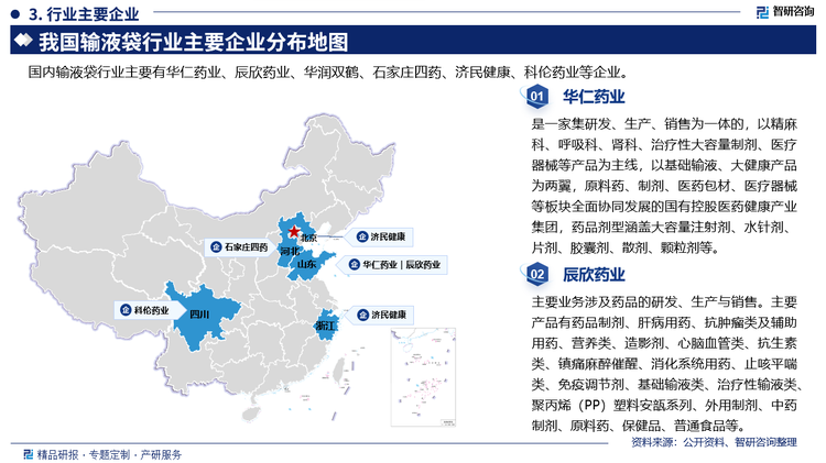 其中华仁药业是一家集研发、生产、销售为一体的，以精麻科、呼吸科、肾科、治疗性大容量制剂、医疗器械等产品为主线，以基础输液、大健康产品为两翼，原料药、制剂、医药包材、医疗器械等板块全面协同发展的国有控股医药健康产业集团，药品剂型涵盖大容量注射剂、水针剂、片剂、胶囊剂、散剂、颗粒剂等。辰欣药业主要业务涉及药品的研发、生产与销售。主要产品有药品制剂、肝病用药、抗肿瘤类及辅助用药、营养类、造影剂、心脑血管类、抗生素类、镇痛麻醉催醒、消化系统用药、止咳平喘类、免疫调节剂、基础输液类、治疗性输液类聚丙烯(PP)塑料安瓿系列、外用制剂、中药制剂、原料药、保健品、普通食品等。