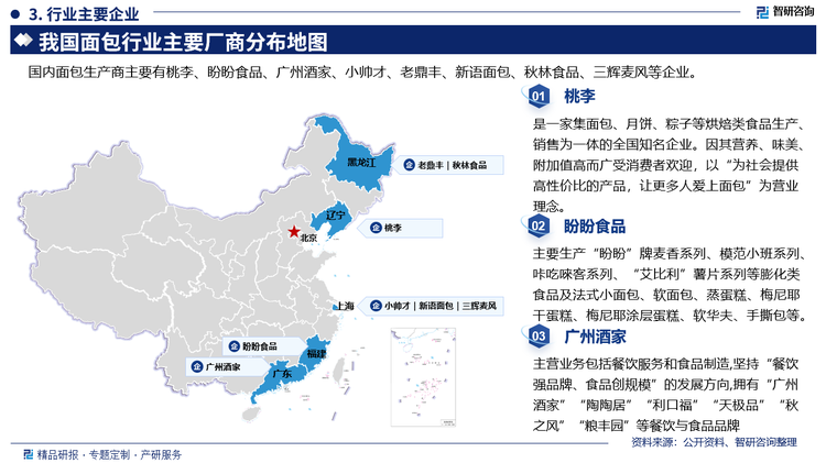 其中桃李是一家集面包、月餅、粽子等烘焙類食品生產(chǎn)銷售為一體的全國知名企業(yè)。因其營養(yǎng)、味美附加值高而廣受消費者歡迎，以“為社會提供高性價比的產(chǎn)品，讓更多人愛上面包”為營業(yè)理念。盼盼食品主要生產(chǎn)“盼盼”牌麥香系列、模范小班系列咔吃唻客系列、“艾比利”薯片系列等膨化類食品及法式小面包、軟面包、蒸蛋糕、梅尼耶干蛋糕、梅尼耶涂層蛋糕、軟華夫、手撕包等。廣州酒家主營業(yè)務(wù)包括餐飲服務(wù)和食品制造,堅持“餐飲強品牌、食品創(chuàng)規(guī)?！钡陌l(fā)展方向,擁有“廣州酒家““陶陶居!“利口?！薄疤鞓O品”"秋之風(fēng)”“糧豐園”等餐飲與食品品牌。