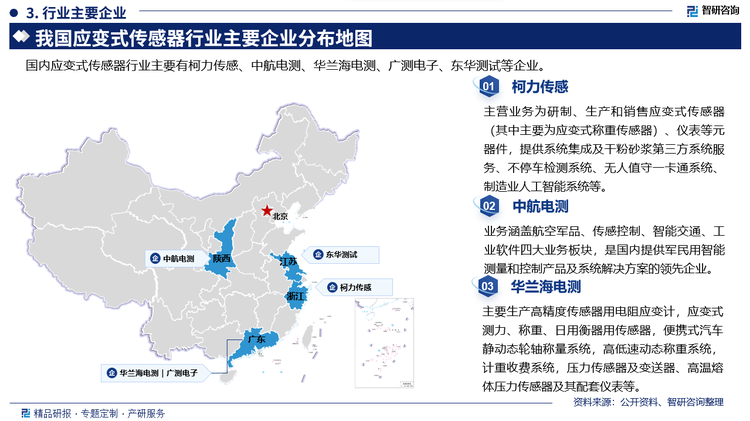 其中柯力传感主营业务为研制、生产和销售应变式传感器(其中主要为应变式称重传感器)、仪表等元器件，提供系统集成及干粉砂浆第三方系统服务、不停车检测系统、无人值守一卡通系统制造业人工智能系统等。中航电测业务涵盖航空军品、传感控制、智能交通、工业软件四大业务板块，是国内提供军民用智能测量和控制产品及系统解决方案的领先企业，华兰海电测主要生产高精度传感器用电阻应变计，应变式测力、称重、日用衡器用传感器，便携式汽车静动态轮轴称量系统，高低速动态称重系统计重收费系统，压力传感器及变送器、高温熔体压力传感器及其配套仪表等。