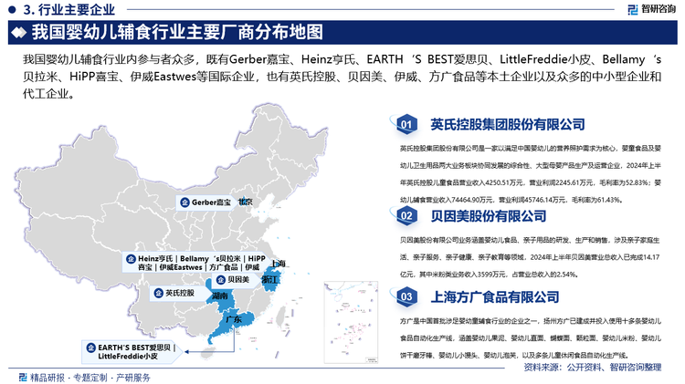 我國嬰幼兒輔食行業(yè)內(nèi)參與者眾多，既有Gerber嘉寶、Heinz亨氏、EARTH'SBEST愛思貝、LittleFreddie小皮、Bellamy‘s貝拉米、HiPP喜寶、伊威Eastwes等國際企業(yè)，也有英氏控股、貝因美、伊威、方廣食品等本土企業(yè)以及眾多的中小型企業(yè)和代工企業(yè)，其中，Gerber嘉寶、Heinz亨氏、HiPP喜寶等國際企業(yè)發(fā)展歷史悠久，品牌影響力較大，在我國嬰幼兒輔食市場中占據(jù)領先地位，而英氏控股、貝因美、伊威、方廣食品等本土領先企業(yè)經(jīng)過多年發(fā)展，其知名度高、技術(shù)實力、行業(yè)影響力大也逐步擴大，在我國嬰幼兒輔食市場份額逐步擴大。