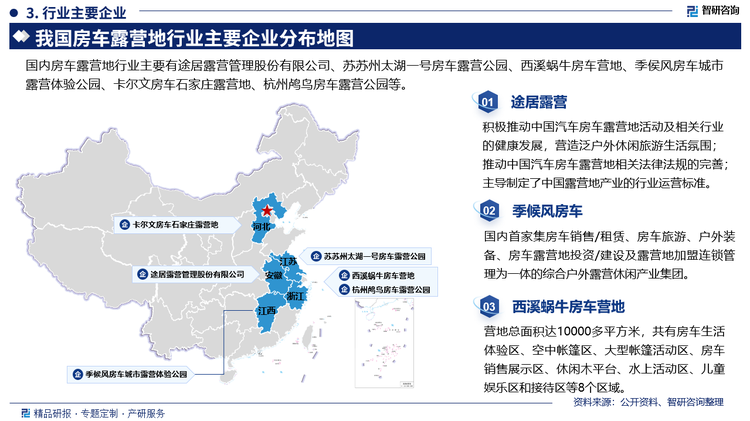 其中途居露營積極推動中國汽車房車露營地活動及相關行業(yè)的健康發(fā)展，營造泛戶外休閑旅游生活氛圍，推動中國汽車房車露營地相關法律法規(guī)的完善主導制定了中國露營地產業(yè)的行業(yè)運營標準。季候風房車是國內首家集房車銷售/租賃、房車旅游、戶外裝備、房車露營地投資/建設及露營地加盟連鎖管理為一體的綜合戶外露營休閑產業(yè)集團。西溪蝸牛房車營地營地總面積達10000多平方米，共有房車生活體驗區(qū)、空中帳篷區(qū)、大型帳篷活動區(qū)、房車銷售展示區(qū)、休閑木平臺、水上活動區(qū)、兒童娛樂區(qū)和接待區(qū)等8個區(qū)域。