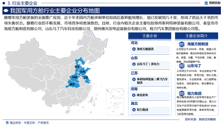 随着军用方舱装备的全面推广应用，近十年来国内方舱承制单位如雨后春笋般地增长，现已发展到几十家，形成了供远大于求的市场失衡状态。随着行业的不断发展，市场竞争将愈演愈烈。目前，行业内相关企业主要包括扬州泰利特种装备有限公司、秦皇岛市海星方舱制造有限公司、山东马丁汽车科技有限公司、郑州佛光发电设备股份有限公司、程力汽车集团股份有限公司等。