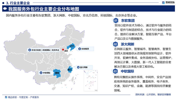 其中东软集团坚持以软件技术为核心，通过软件与服务的结合，软件与制造的结合，技术与行业能力的结合，提供行业解决方案、名智能互联产品、平台产品以及云与数据服务。浙大网新在网新云服务、智慧城市、智慧商务、智慧生活四大领域提供从咨询规划到架构设计、软件开发、软硬件集成、业务流程外包、运营维护再到云计算、大数据、新一代人工智能的全套解决方案以及承揽大型工程总包。中软国际拥有完整的从操作系统、中间件、安全产品到应用系统的业务链条，覆盖税务、电子政务、交通、知识产权、金融、能源等国民经济重要领域。