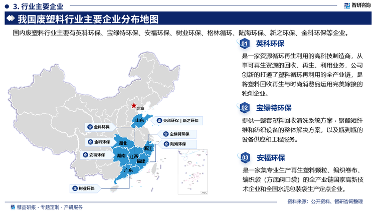 其中英科环保是一家资源循环再生利用的高科技制造商，从事可再生资源的回收、再生、利用业务，公司创新的打通了塑料循环再利用的全产业链，是将塑料回收再生与时尚消费品运用完美嫁接的独创企业。宝绿特环保提供一整套塑料回收清洗系统方案;聚酯短纤维和纺织设备的整体解决方案，以及瓶到瓶的设备供应和工程服务。安福环保是一家集专业生产再生塑料颗粒、编织卷布编织袋(方底阀口袋)的全产业链国家高新技术企业和全国水泥包装袋生产定点企业。