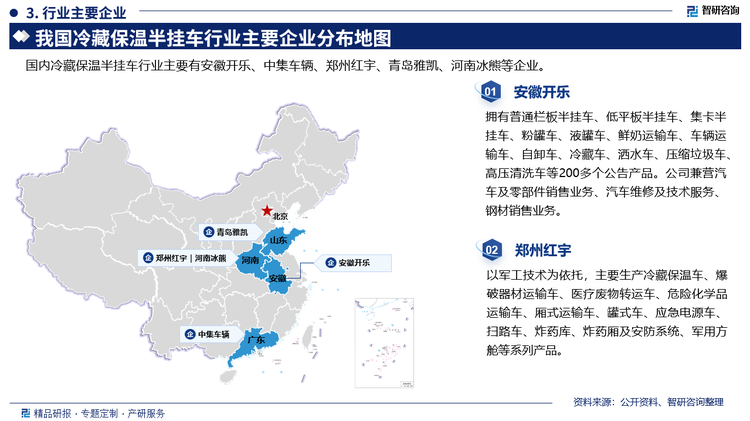 其中安徽开乐拥有普通栏板半挂车、低平板半挂车、集卡半挂车、粉罐车、液罐车、鲜奶运输车、车辆运输车、自卸车、冷藏车、洒水车、压缩垃圾车高压清洗车等200多个公告产品。公司兼营汽车及零部件销售业务、汽车维修及技术服务钢材销售业务。郑州红宇以军工技术为依托，主要生产冷藏保温车、爆破器材运输车、医疗废物转运车、危险化学品运输车、厢式运输车、罐式车、应急电源车扫路车、炸药库、炸药厢及安防系统、军用方舱等系列产品。