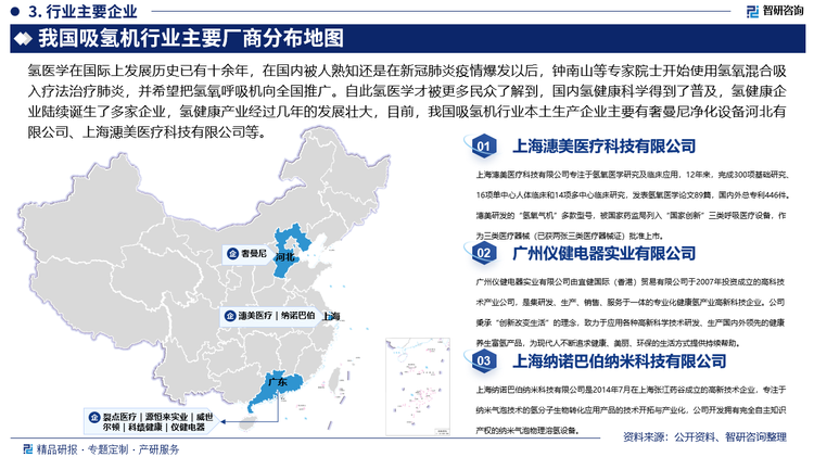 氢医学在国际上发展历史已有十余年，在国内被人熟知还是在新冠肺炎疫情爆发以后，钟南山等专家院士开始使用氢氧混合吸入疗法治疗肺炎，并希望把氢氧呼吸机向全国推广。自此氢医学才被更多民众了解到，国内氢健康科学得到了普及，氢健康企业陆续诞生了多家企业，氢健康产业经过几年的发展壮大，吸氢机产品更新迭代速度越来越快，而且逐步将产品国产化，目前，我国吸氢机行业本土生产企业主要有奢曼尼净化设备河北有限公司、上海潓美医疗科技有限公司、深圳市源恒来实业有限公司等。