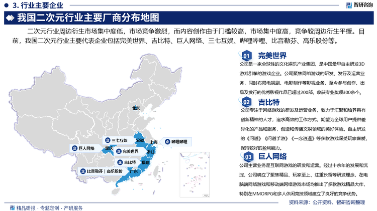 其中，完美世界是中國最早自主研發(fā)3D游戲引擎的游戲企業(yè)。自成立以來，公司以技術(shù)立身，在PC端游、移動游戲、主機游戲、云游戲、小程序游戲以及AI、VR、AR、MR等前沿技術(shù)的應(yīng)用領(lǐng)域深耕布局，形成完善的研發(fā)體系與深厚的技術(shù)儲備，同時以用戶為本，積極順應(yīng)時代變化，創(chuàng)新變革游戲產(chǎn)品，優(yōu)化迭代發(fā)行體系，推出了多款全球化精品游戲大作。2023年完美世界實現(xiàn)營業(yè)收入77.91億元，同比上升1.57%。其中，游戲業(yè)務(wù)實現(xiàn)營業(yè)收入66.69億元，同比下降7.91%；影視業(yè)務(wù)實現(xiàn)營業(yè)收入10.34億元，同比上升222.46%。