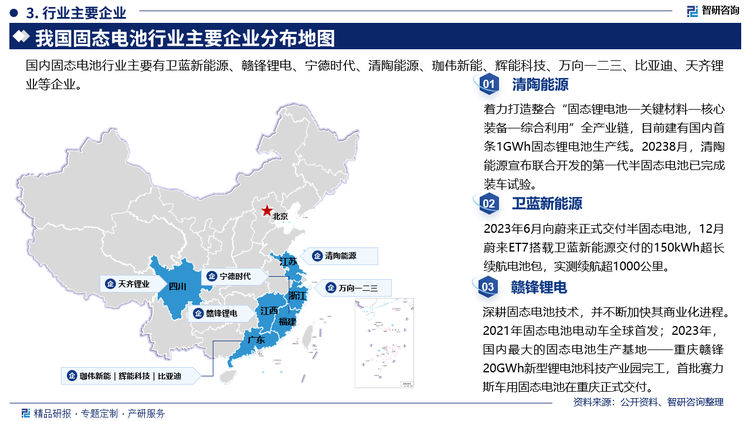 其中清陶能源著力打造整合“固態(tài)鋰電池一關(guān)鍵材料一核心裝備一綜合利用”全產(chǎn)業(yè)鏈，目前建有國(guó)內(nèi)首條1GWh固態(tài)鋰電池生產(chǎn)線。20238月，清陶能源宣布聯(lián)合開發(fā)的第一代半固態(tài)電池已完成裝車試驗(yàn)。衛(wèi)藍(lán)新能源2023年6月向蔚來正式交付半固態(tài)電池，12月蔚來ET7搭載衛(wèi)藍(lán)新能源交付的150kWh超長(zhǎng)續(xù)航電池包，實(shí)測(cè)續(xù)航超1000公里。贛鋒鋰電深耕固態(tài)電池技術(shù)，并不斷加快其商業(yè)化進(jìn)程。2021年固態(tài)電池電動(dòng)車全球首發(fā);2023年國(guó)內(nèi)最大的固態(tài)電池生產(chǎn)基地--重慶贛鋒20GWh新型鋰電池科技產(chǎn)業(yè)園完工，首批賽力斯車用固態(tài)電池在重慶正式交付。