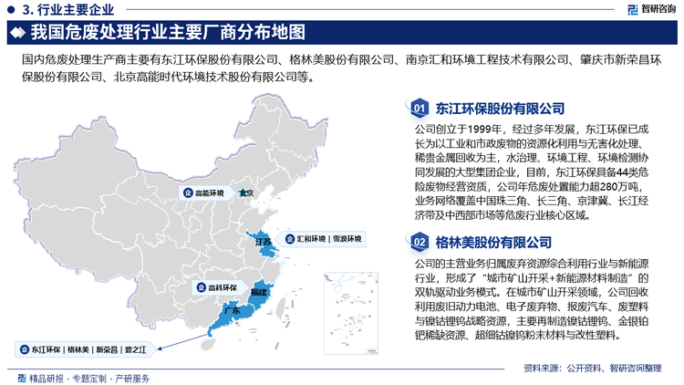 目前，我國危廢處理行業(yè)雖然參與者眾多，但整個行業(yè)的整體規(guī)模和生產(chǎn)能力相對較小，尚處于發(fā)展階段。這一行業(yè)現(xiàn)狀導(dǎo)致多數(shù)危廢處理企業(yè)在技術(shù)、資金、以及研發(fā)能力方面顯得較為薄弱。許多企業(yè)處理資質(zhì)單一，主要局限于某一類或某幾類危險廢物的處理，缺乏全面、綜合的處理能力。從市場競爭格局來看，當(dāng)前危廢處理行業(yè)呈現(xiàn)出“散、小、弱”的特征。這里的“散”指的是行業(yè)參與者眾多，但缺乏統(tǒng)一的管理和規(guī)劃，導(dǎo)致市場秩序相對混亂；“小”則是指大部分企業(yè)的規(guī)模相對較小，處理能力有限，難以應(yīng)對大規(guī)模、復(fù)雜性的危廢處理需求；“弱”則體現(xiàn)在技術(shù)、資金、管理等多個方面，使得企業(yè)在面對市場變化和挑戰(zhàn)時顯得力不從心。在規(guī)模較大、具備深度資源化能力的企業(yè)方面，數(shù)量相對較少。這些企業(yè)在技術(shù)、資金、研發(fā)能力等方面具有較強(qiáng)的實(shí)力，能夠處理更為復(fù)雜、危險的廢物，并實(shí)現(xiàn)廢物的資源化利用。然而，由于行業(yè)門檻較高，這些企業(yè)在市場上的占比并不高，難以形成有效的市場壟斷。