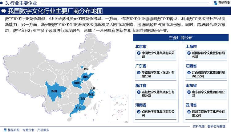 数字文化行业竞争激烈，但也呈现出多元化的竞争格局。一方面，传统文化企业纷纷向数字化转型，利用数字技术提升产品创新能力；另一方面，新兴的数字文化企业凭借技术创新和灵活的市场策略，迅速崛起并占据市场份额。同时，跨界融合成为常态，数字文化行业与多个领域进行深度融合，形成了一系列具有创新性和市场前景的新兴产业。