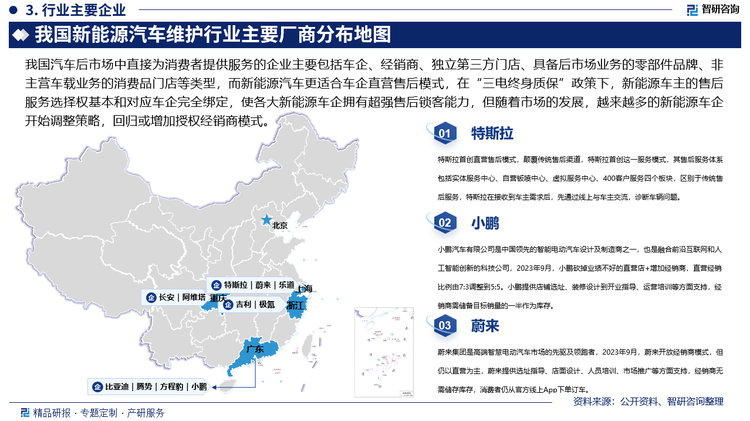 目前，我國汽車后市場中直接為消費(fèi)者提供服務(wù)的企業(yè)主要包括車企、經(jīng)銷商、獨(dú)立第三方門店、具備后市場業(yè)務(wù)的零部件品牌、非主營車載業(yè)務(wù)的消費(fèi)品門店等類型，而新能源汽車更適合車企直營售后模式，在“三電終身質(zhì)?！闭呦拢履茉窜囍鞯氖酆蠓?wù)選擇權(quán)基本和對應(yīng)車企完全綁定，使各大新能源車企擁有超強(qiáng)售后鎖客能力，根據(jù)統(tǒng)計(jì)，2023年已有12家自主車企跟進(jìn)“三電終身質(zhì)保”政策，在此基礎(chǔ)上，頭部新能源車企不斷延伸售后價(jià)值鏈，如：斯拉推出Model 3和ModelY彩色車身貼膜；蔚來布局輪胎業(yè)務(wù)；上汽大眾計(jì)劃開出200家定制中心。直營模式在過去幫助新能源品牌尤其是新勢力品牌更好地控制品牌形象和提供標(biāo)準(zhǔn)化服務(wù)，但隨著市場的發(fā)展，越來越多的新能源車企開始調(diào)整策略，回歸或增加授權(quán)經(jīng)銷商模式。