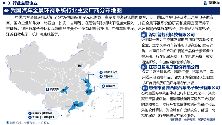 随着技术的不断进步和市场需求的日益增长，未来汽车全景环视系统将逐步普及，市场竞争将进一步加剧，相关企业需要通过持续创新、降低成本以及提升系统智能化水平来赢得市场份额。