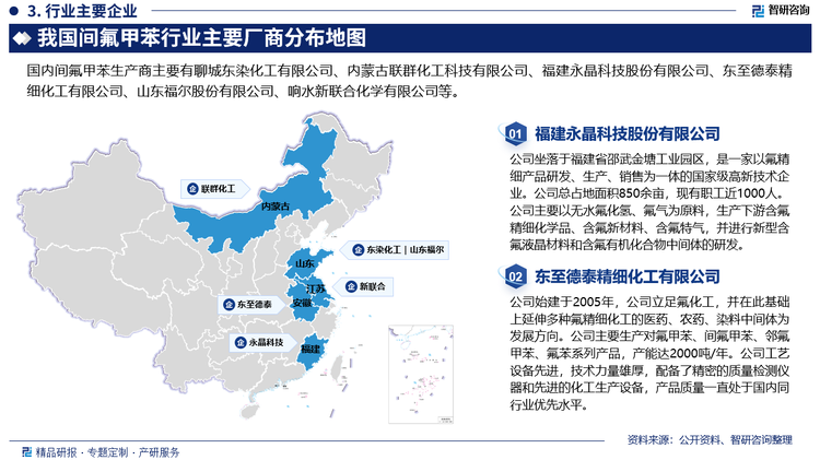 从竞争格局方面来看，我国从事精细氟化工与中间体相关产业的企业数量众多，生产规模普遍偏小，行业集中度不高，并且大量的生产企业通常只生产其中一种或数种细分产品，主要集中在各类传统基础医药、农药产业链相关的上游产品上。具体来看，行业内主要生产企业包括聊城东染化工有限公司、内蒙古联群化工科技有限公司、福建永晶科技股份有限公司、东至德泰精细化工有限公司、山东福尔股份有限公司、响水新联合化学有限公司等。