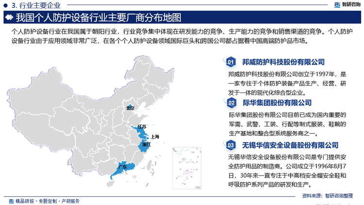 个人防护设备行业在我国属于朝阳行业，行业竞争集中体现在研发能力的竞争、生产能力的竞争和销售渠道的竞争。个人防护设备行业由于应用领域非常广泛，在各个个人防护设备领域国际巨头和跨国公司都占据着中国高端防护品市场。一些拥有高科技含量的个人防护设备如多功能防护服、防电弧服、防水渗透服的先进制造技术都由一些国际知名制造商如霍尼韦尔、3M、梅思安、代尔塔等占据。这些国外知名防护用品生产商在全球已经形成了自主品牌优势，无论在研发水准、产品质量、外观设计、生产规模还是管理水平上都代表了个人防护设备行业领先水平。相比之下，我国个人防护设备产业仍然在不断的摸索和研发阶段。普通个人防护设备的市场空间大，技术含量低，需求较为稳定，是国内传统防护品制造商主要的竞争领域，行业内大商股份、天华新能、恒辉安防、邦威防护、康隆达等上市企业占据领先地位。