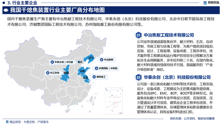 干熄焦成套設(shè)備客戶主要為鋼鐵及焦化行業(yè)業(yè)主，所涉及焦化工程的設(shè)計(jì)標(biāo)準(zhǔn)和建設(shè)要求較高，本行業(yè)企業(yè)的技術(shù)水平和服務(wù)質(zhì)量必須達(dá)到一個較高水準(zhǔn)，才有能力對所服務(wù)對象提供適當(dāng)?shù)脑O(shè)計(jì)方案、項(xiàng)目建議、工程管理服務(wù)，以滿足服務(wù)對象對產(chǎn)能、質(zhì)量、環(huán)保、節(jié)能、安全等多方面要求，因此，本行業(yè)專業(yè)性強(qiáng)、各專業(yè)集成配合要求高，使本行業(yè)逐步形成了較高集中度的行業(yè)競爭格局。國內(nèi)掌握干熄焦關(guān)鍵技術(shù)，市場份額較大的企業(yè)主要有：中冶焦耐工程技術(shù)有限公司、華泰永創(chuàng)（北京）科技股份有限公司、北京中日聯(lián)節(jié)能環(huán)保工程技術(shù)有限公司和濟(jì)鋼國際工程有限公司等，主要分布在北京、山東等地區(qū)。