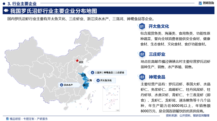 其中开太鱼文化包含观赏鱼类、海藻类、食用鱼类、功能性原种蔬菜，誓向全球消费者提供安全食材、健康食材、生态食材、文化食材、食疗功能食材。三庄虾业地点在高邮市横泾镇镇北村主要经营罗氏沼虾苗种生产、销售，水产养殖、销售。神鹭食品主要经营产品有:罗氏沼虾、泰国大虾、水晶虾仁、免浆虾仁、高邮虾仁、牡丹凤尾虾、牡丹虾球、水煮汉虾、青虾仁、十三香龙虾(即食)、龙虾仁、龙虾尾、速冻鳜鱼等十几个品种，年生产能力在6000吨以上，年销售额8000万元，是全国连锁餐饮的优质供应商。
