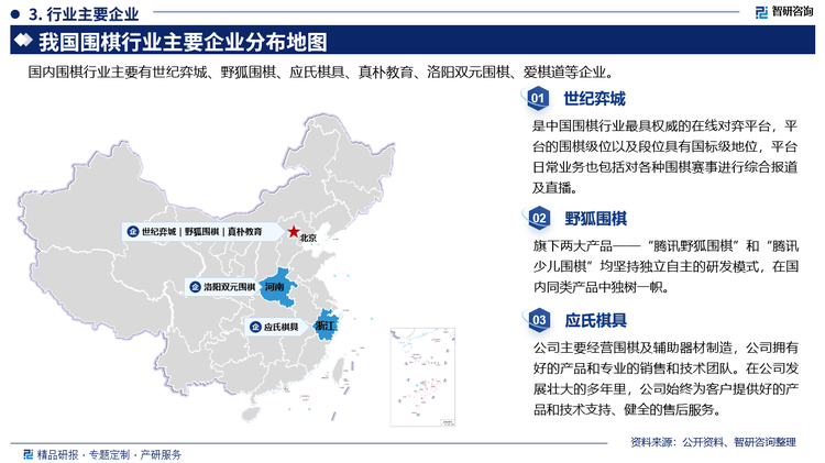 其中世纪弈城是中国围棋行业最具权威的在线对弈平台，平台的围棋级位以及段位具有国标级地位，平台日常业务也包括对各种围棋赛事进行综合报道及直播。野狐围棋旗下两大产品--“腾讯野狐围棋”和“腾讯,少儿围棋”均坚持独立自主的研发模式，在国内同类产品中独树一帜。应氏棋具主要经营围棋及辅助器材制造，公司拥有好的产品和专业的销售和技术团队。在公司发展壮大的多年里，公司始终为客户提供好的产品和技术支持、健全的售后服务。