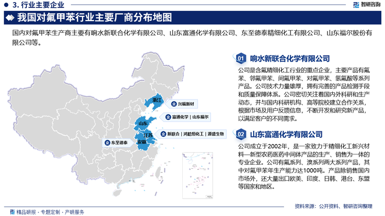 由于国外对氟甲苯技术起步早，技术比较先进，国外领先企业的产品也多年占据市场领先地位。而我国对氟甲苯技术由于起步相对较晚、基础研发实力偏弱，同时国内整个产业链生态环境较差，尤其是产业链下游生态相对国外有一定的差距，导致我国对氟甲苯技术进展相对缓慢，和国外先进水平存在一定差距。目前，国内对氟甲苯行业主要参与企业有响水新联合化学有限公司、山东富通化学有限公司、东至德泰精细化工有限公司、山东福尔股份有限公司等。