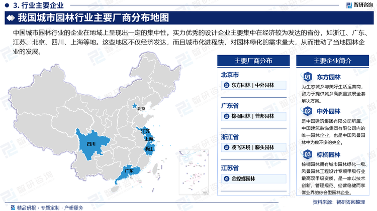 中國(guó)城市園林行業(yè)的企業(yè)在地域上呈現(xiàn)出一定的集中性。實(shí)力優(yōu)秀的設(shè)計(jì)企業(yè)主要集中在經(jīng)濟(jì)較為發(fā)達(dá)的省份，如浙江、廣東、江蘇、北京、四川、上海等地。這些地區(qū)不僅經(jīng)濟(jì)發(fā)達(dá)，而且城市化進(jìn)程快，對(duì)園林綠化的需求量大，從而推動(dòng)了當(dāng)?shù)貓@林企業(yè)的發(fā)展。